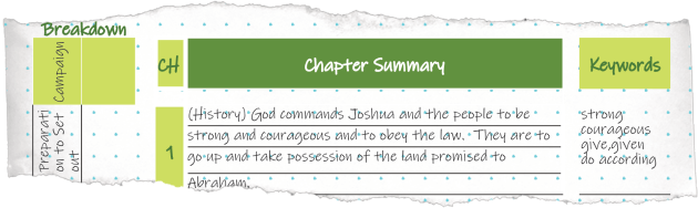 Washed in the Word Part 6 – How to Survey a Book of the&nbsp;Bible