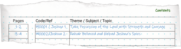 Washed in the Word Part 7 – Inspecting&nbsp;Scripture